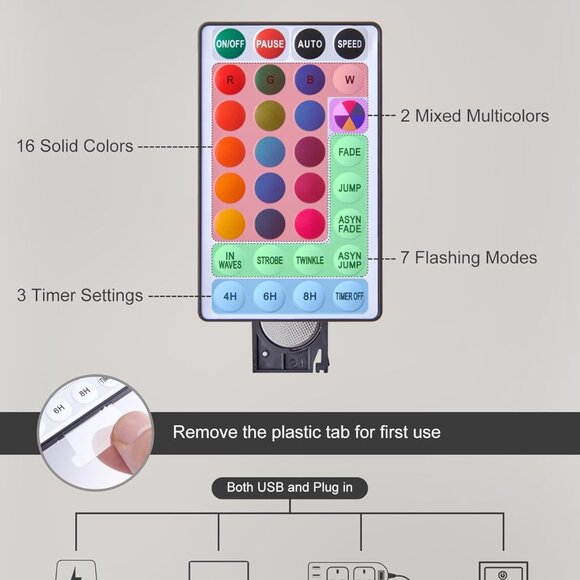 Star String Lights for Bedroom - 33 ft Plug-in Color Changing Star String Lights - Picture 7 of 8